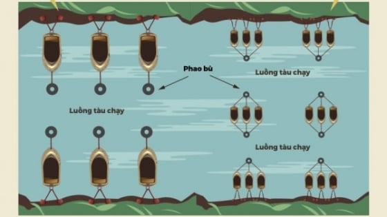huong-dan-tau,-thuyen-vao-khu-neo-dau-truoc-ap-thap-nhiet-doi